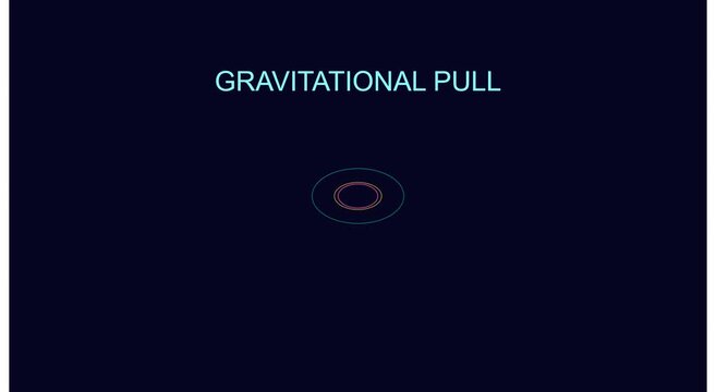 Gravitational pull abstract motion with pulsing neon rings animation