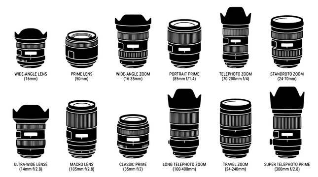 Camera lens icons set with various focal lengths, including telephoto, wide angle, prime, and zoom for photography graphics
