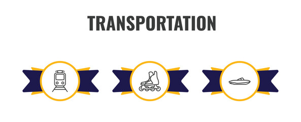 transportation outline icon set. thin line train front view, inline skates, houseboat icons. editable vector © Farahim