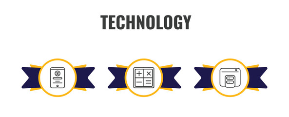 technology outline icon set. thin line user persona, mathematical operations, caching icons. editable vector © Farahim