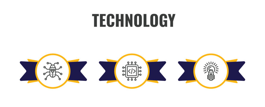 technology outline icon set. thin line robot insect, embedding, old light bulb icons. editable vector