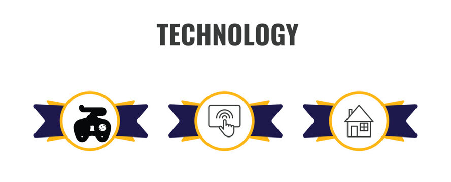 technology outline icon set. thin line sega gamepad, touchscreen, domestic icons. editable vector