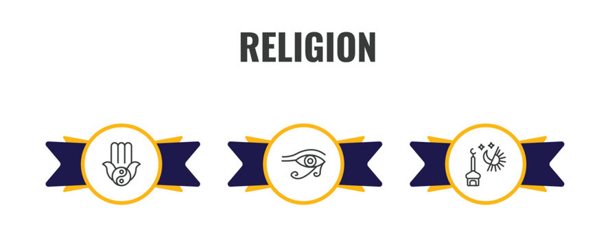 religion outline icon set. thin line karma, eye of ra, maghrib prayer icons. editable vector