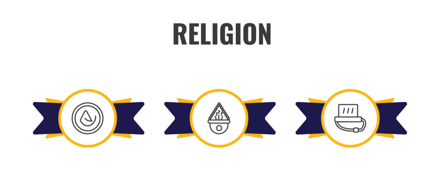 religion outline icon set. thin line asceticism, incense burner, tefilin icons. editable vector