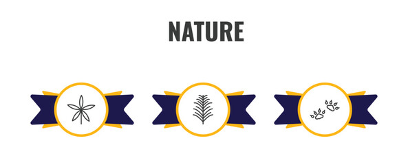 nature outline icon set. thin line palmatelly, yew leaf, four toe footprint icons. editable vector © Farahim