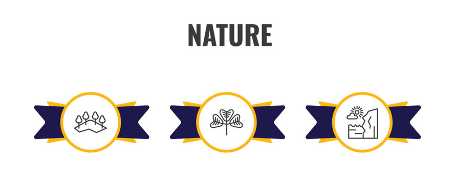 nature outline icon set. thin line mountains with trees, trifoliate ternate, cliff icons. editable vector