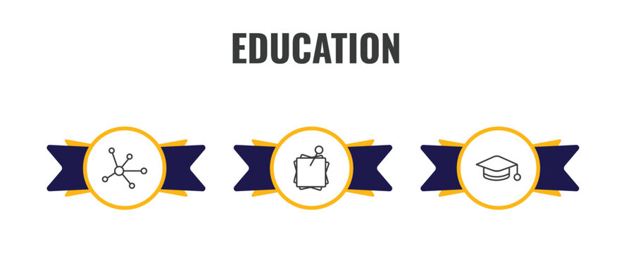 education outline icon set. thin line molecular bond, sticky note, scholar icons. editable vector