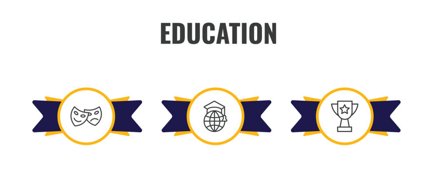 education outline icon set. thin line shakespeare, international graduate, big trophy icons. editable vector