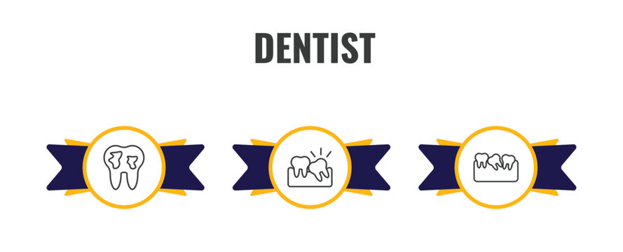 dentist outline icon set. thin line decay, wisdom tooth, malocclusion icons. editable vector