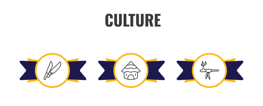 culture outline icon set. thin line knife in sheath, mud hut, pipe of peace icons. editable vector