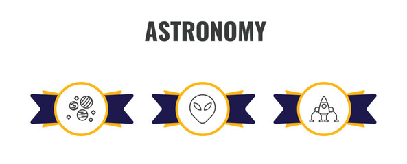 astronomy outline icon set. thin line planets, extraterrestial head, space lander icons. editable vector © Farahim