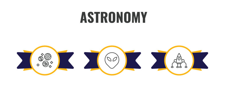 astronomy outline icon set. thin line planets, extraterrestial head, space lander icons. editable vector