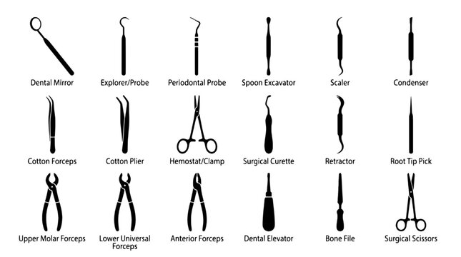 Surgical dental tools set of magnifying explorer probe, mirror, scaler, elevator, forceps, retractor and scalpel for clinic use
