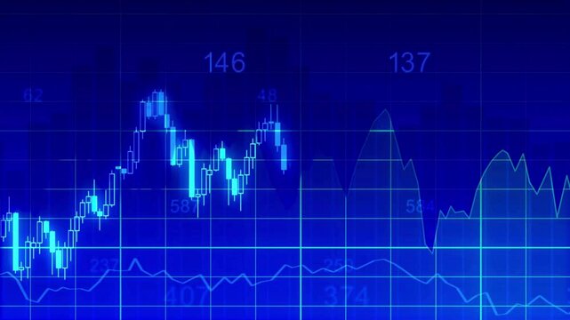Animated Financial Stock Market Chart with Moving Candlesticks and Graphs