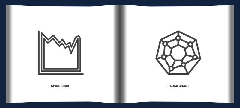 business and analytics icon set with spike chart, radar chart signs in flat outline style. linear icons for ui, web and printing