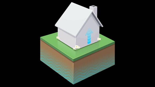 Isometric icon of soil moisture and rising damp penetrating a house foundation. Water capillary action. Chroma key green screen with alpha channel. (loopable)
