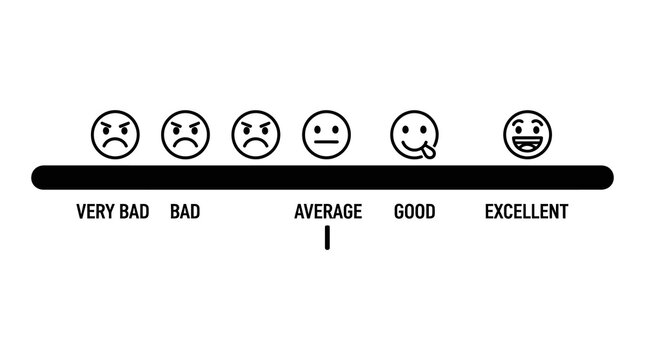 Customer satisfaction level scale with emoticon icons and rating text, feedback