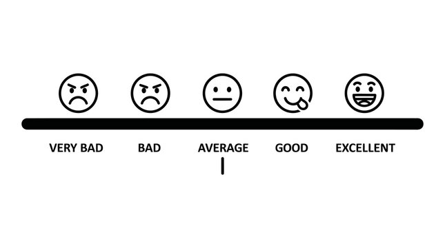 Customer satisfaction scale with emoticons from very bad to excellent, emoticon
