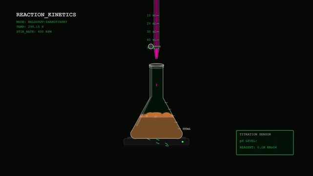 Retro Dither Halftone Reaction Kinetics Chemical Experiment Animation