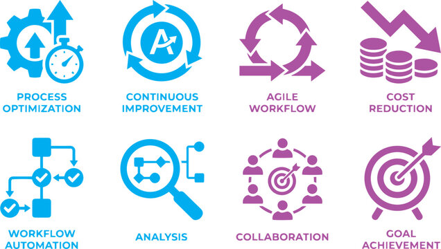 Process improvement and workflow solid icon set. Featuring process optimization, continuous improvement, agile workflow, and cost reduction. Vector icons for business operations and presentations line