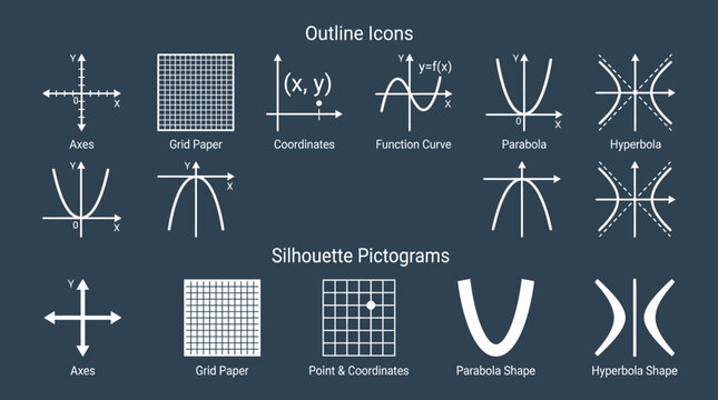 Mathematical Icons Set with Function Curves and Geometric Shapes Vector