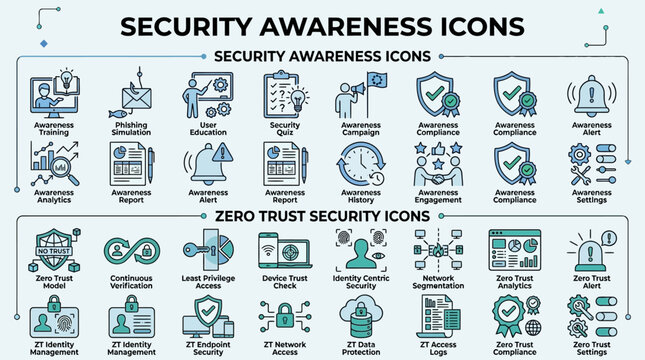 Comprehensive collection of security awareness and zero trust network icons.