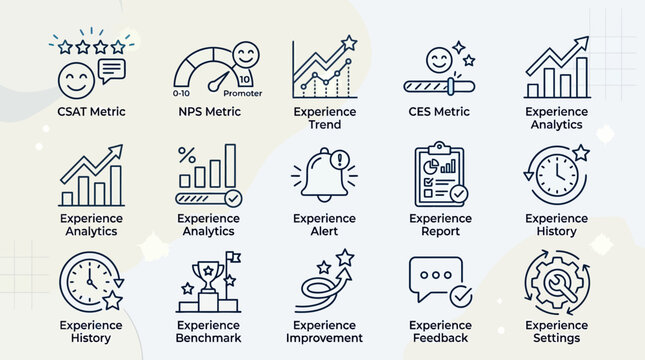 Customer experience and business metrics line icon set.