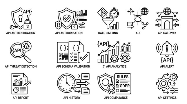 Set of API Management and Security Line Icons.