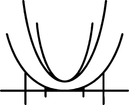 Abstract Parabolic Curve Graph Line Art