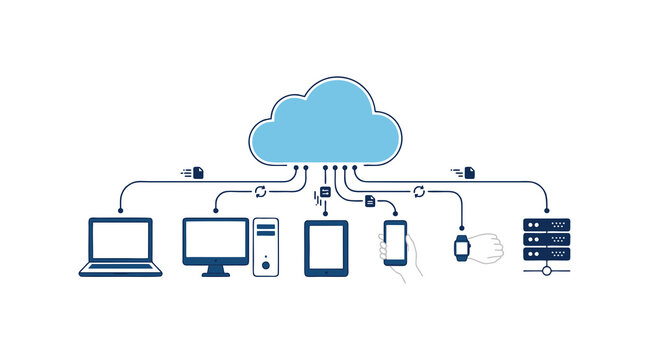 Cloud Computing Network Devices Connected to Blue Cloud.