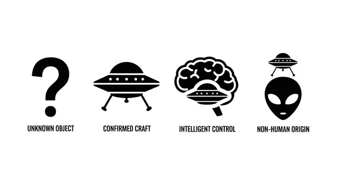 Alien Conspiracy Symbols: UFO, Brain, Question Mark, Extraterrestrial Icon