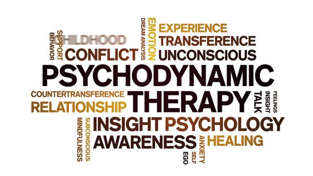 Psychodynamic Therapy animated word cloud-text design animation tag kinetic typography seamless loop.