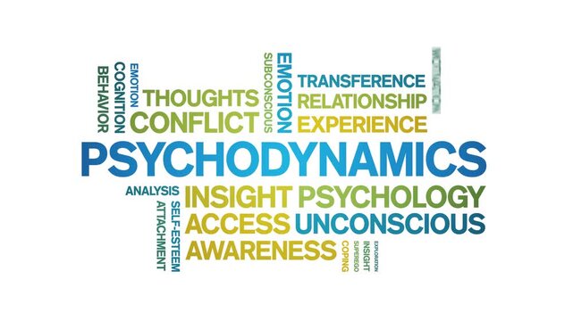 Psychodynamics animated word cloud-text design animation tag kinetic typography seamless loop.