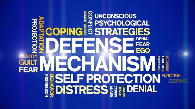 Defense Mechanism animated word cloud-text design animation tag kinetic typography seamless loop.