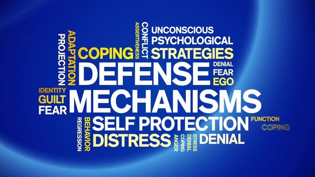 Defense Mechanisms animated word cloud-text design animation tag kinetic typography seamless loop.
