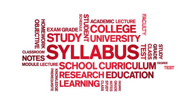 Syllabus animated word cloud-text design animation tag kinetic typography seamless loop.