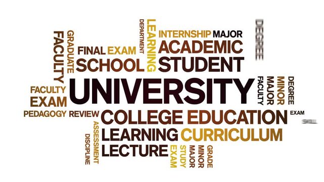University animated word cloud-text design animation tag kinetic typography seamless loop.