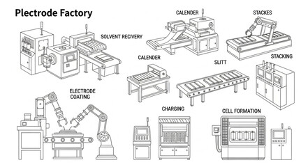 Naklejka premium Industrial Factory Equipment and Machinery Illustrations.