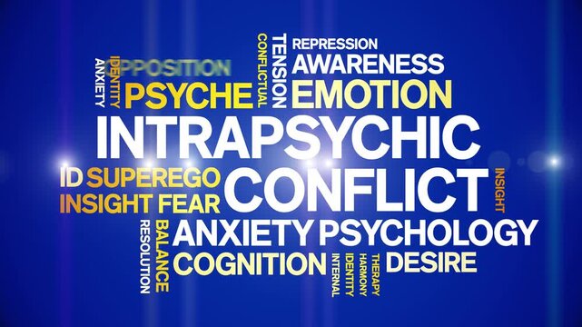 intrapsychic conflict animated word cloud-text design animation tag kinetic typography seamless loop.