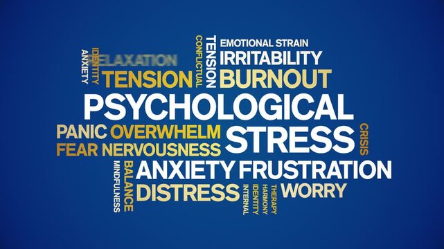 Psychological Stress animated word cloud-text design animation tag kinetic typography seamless loop.