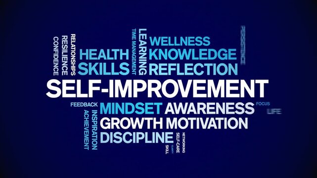 Self-improvement animated word cloud-text design animation tag kinetic typography seamless loop.
