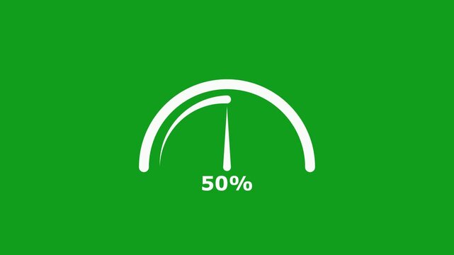 Green screen animation of a white speedometer gauge with a needle pointing to 100 percent on a solid green background for data visualization and progress.