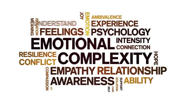 Emotional Complexity animated word cloud-text design animation tag kinetic typography seamless loop.