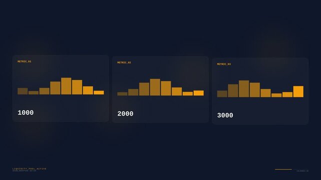 Liquidity Pool Active Financial Metric Amber Glass Dashboard UI