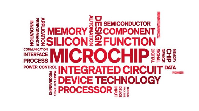 Microchip animated word cloud-text design animation tag kinetic typography seamless loop.