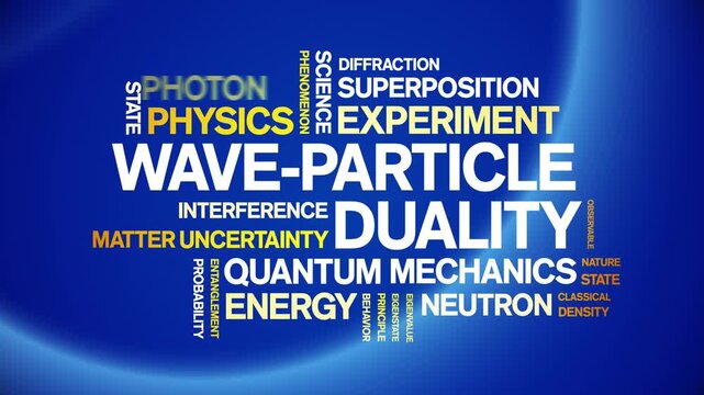 Wave-Particle Duality animated word cloud-text design animation tag kinetic typography seamless loop.