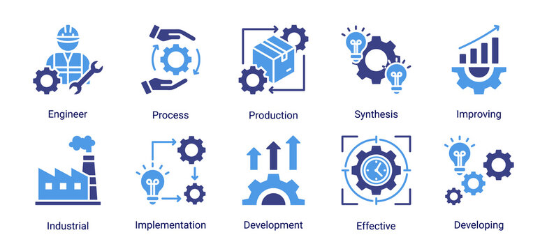 Industrial system icon set featuring engineering,production,implementation,process improvement and industrial development vector collection