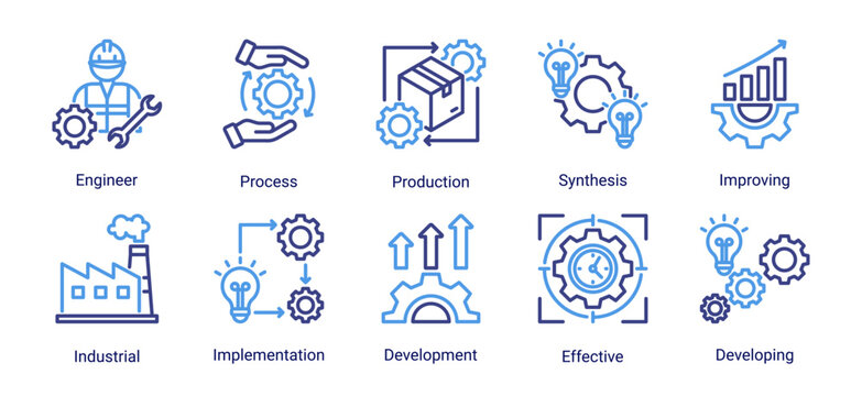 Industrial system icon set featuring engineering,production,implementation,process improvement and industrial development vector collection