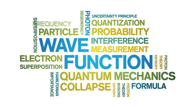 Wave Function animated word cloud-text design animation tag kinetic typography seamless loop.