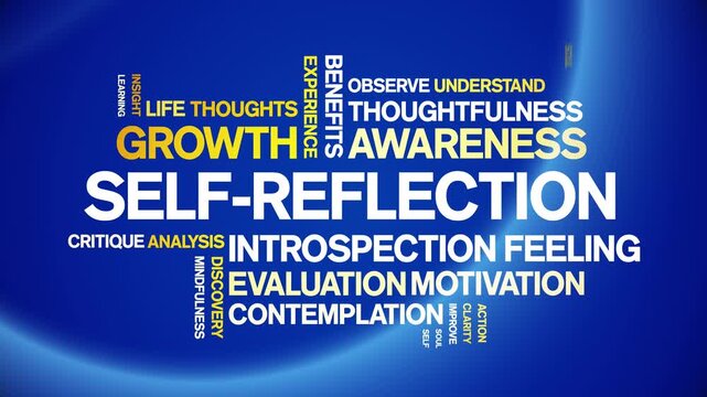 Self-Reflection animated word cloud-text design animation tag kinetic typography seamless loop.